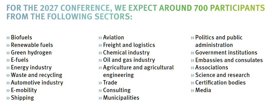 Overview sectors 