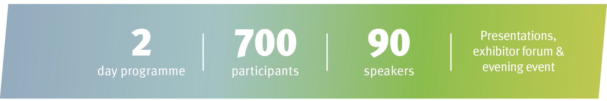 Info Box: Fakten Kongress