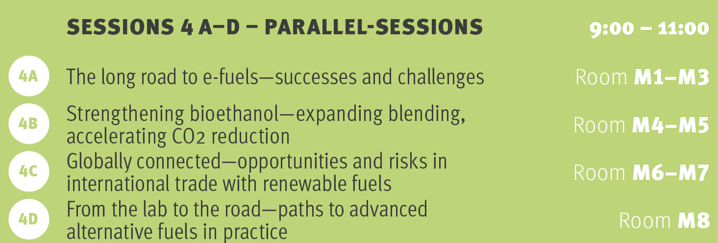 Session 4A-D Fuels of The Future 2026