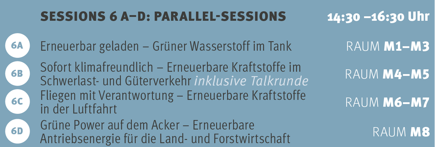 Session 6A-D Fachkongress Kraftstoffe der Zukunft 20267