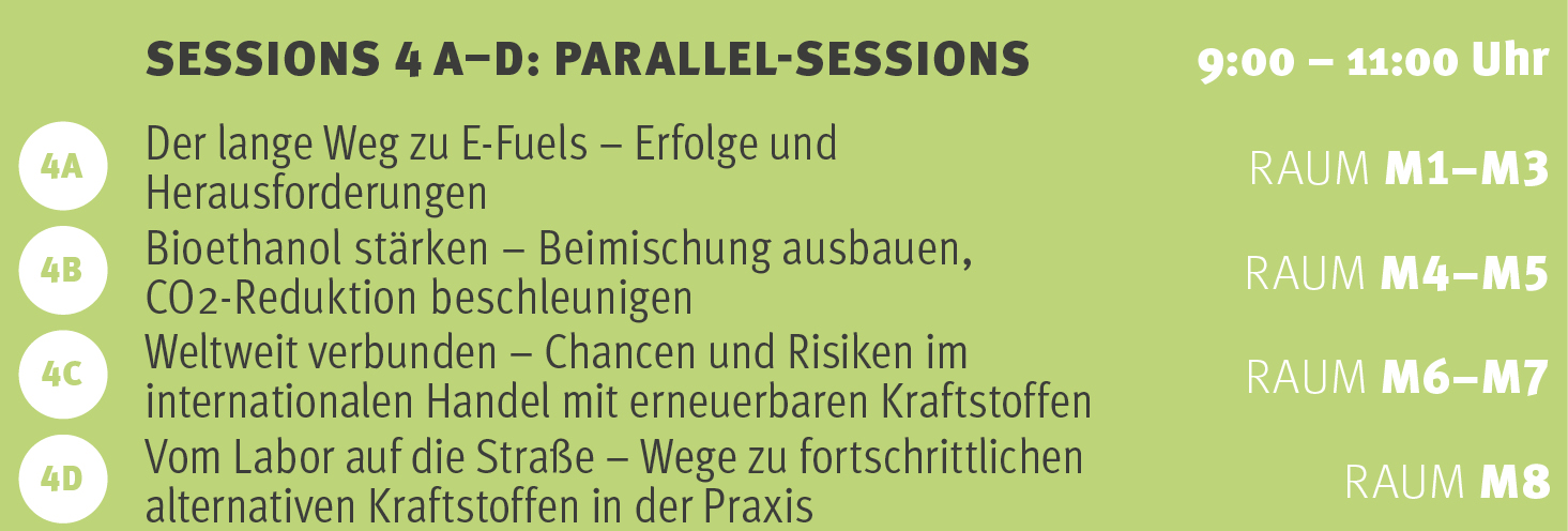 Session 4A-D Fachkongress Kraftstoffe der Zukunft 2027
