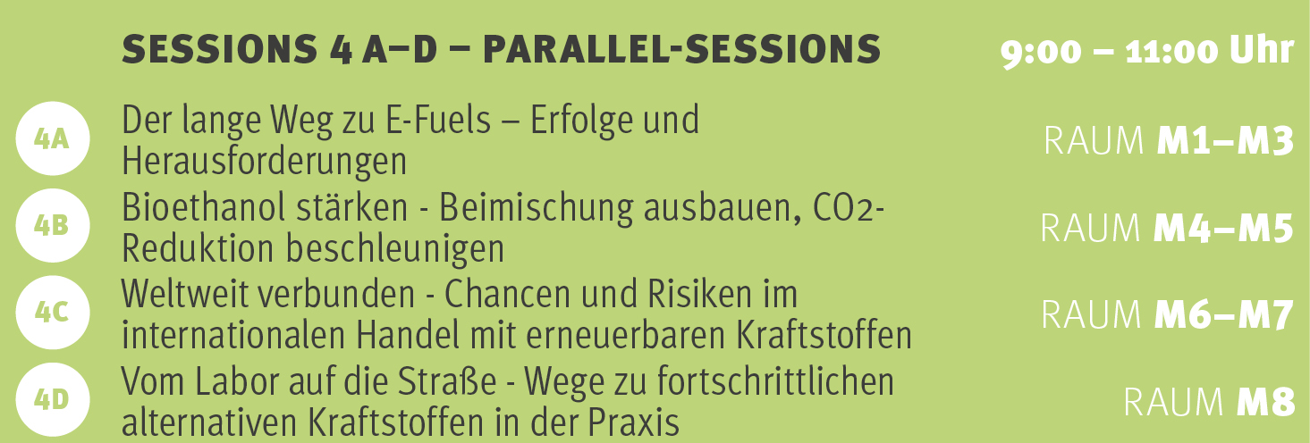 Session 4A-D Fachkongress Kraftstoffe der Zukunft 2026