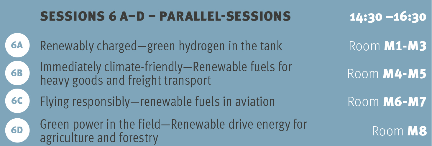 Session 6A-D Fuels of The Future 2026