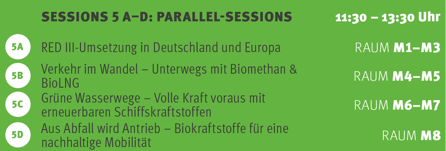 Session 5A-D Fachkongress Kraftstoffe der Zukunft 2027