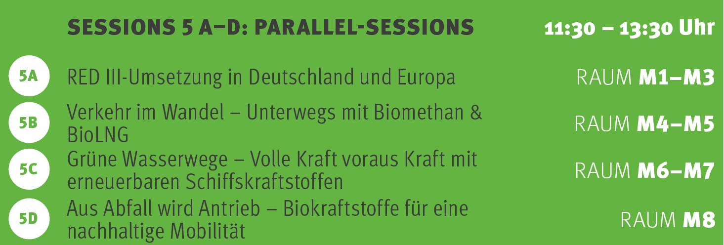 Session 5A-D Fachkongress Kraftstoffe der Zukunft 2027